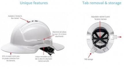 SKU: HBB57RH-MLV-WH - White Broadbrim Hard Hat w/ Metal Miners Bracket