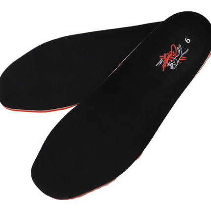 Polyurethane Insoles