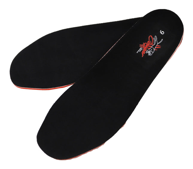 Polyurethane Insoles
